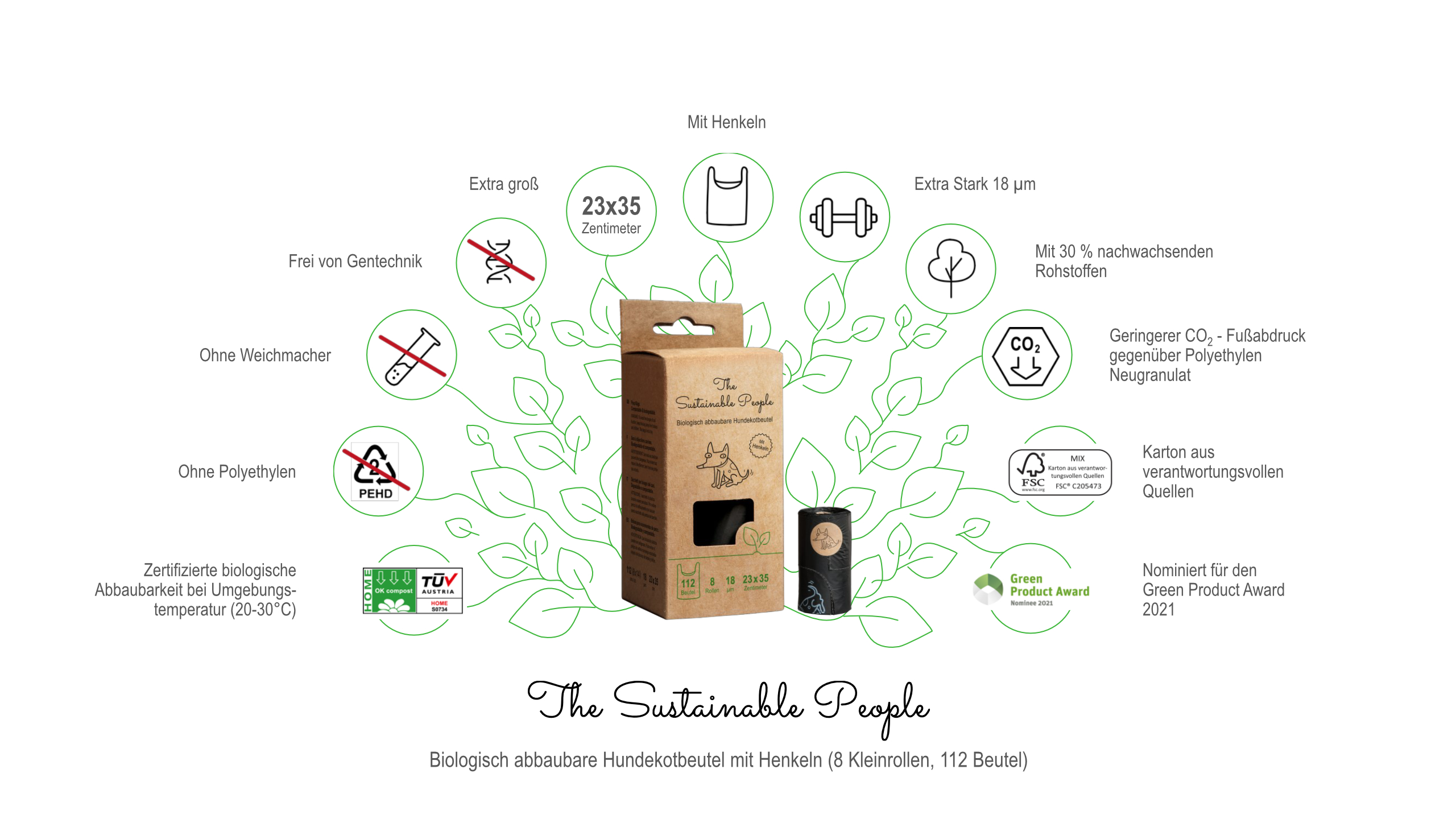 The Sustainable People Biologisch Abbaubare Hundekotbeutel mit Henkeln (8x14 Beutel) 3 2070 Infografik